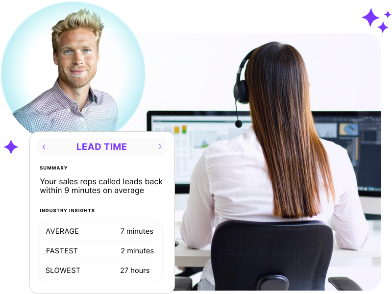 Testmyteam audit report lead time