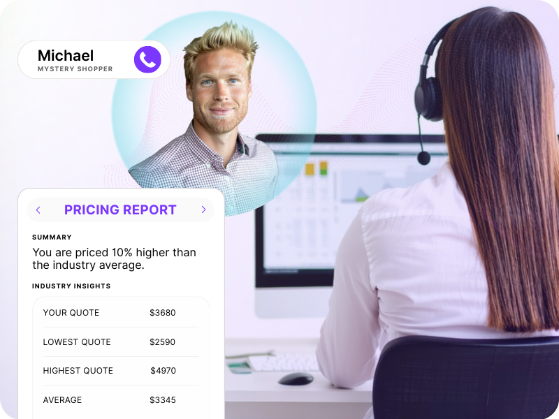Testmyteam mystery shopping pricing report